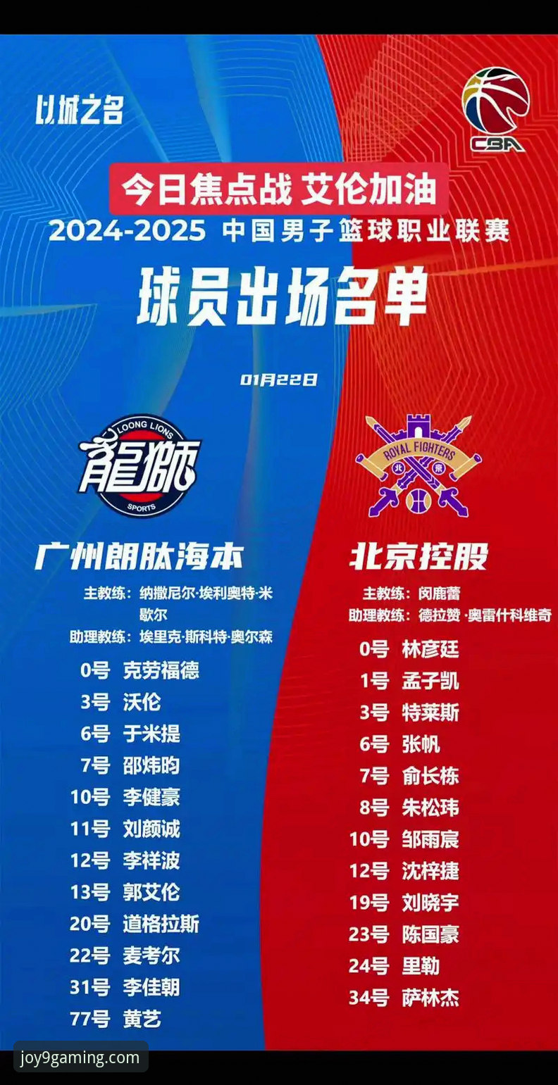 复盘CBA焦点战：北京4连胜遭终结的3个关键转折点